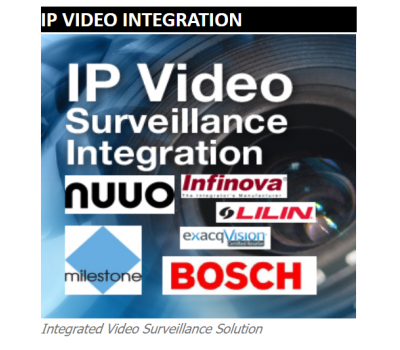 Tích hợp IP Camera & Kiểm soát ra vào